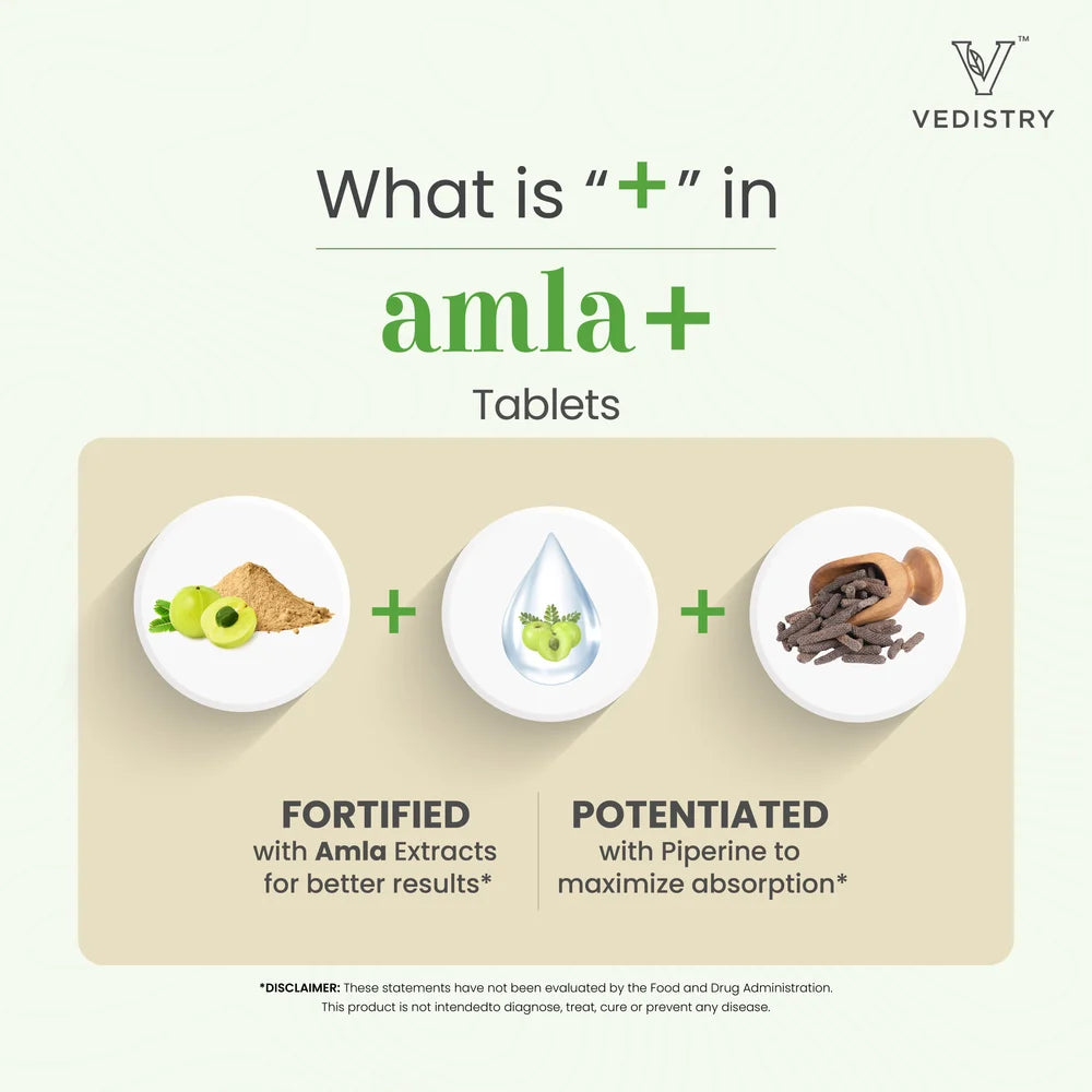 Vedistry Amla+ Tablets