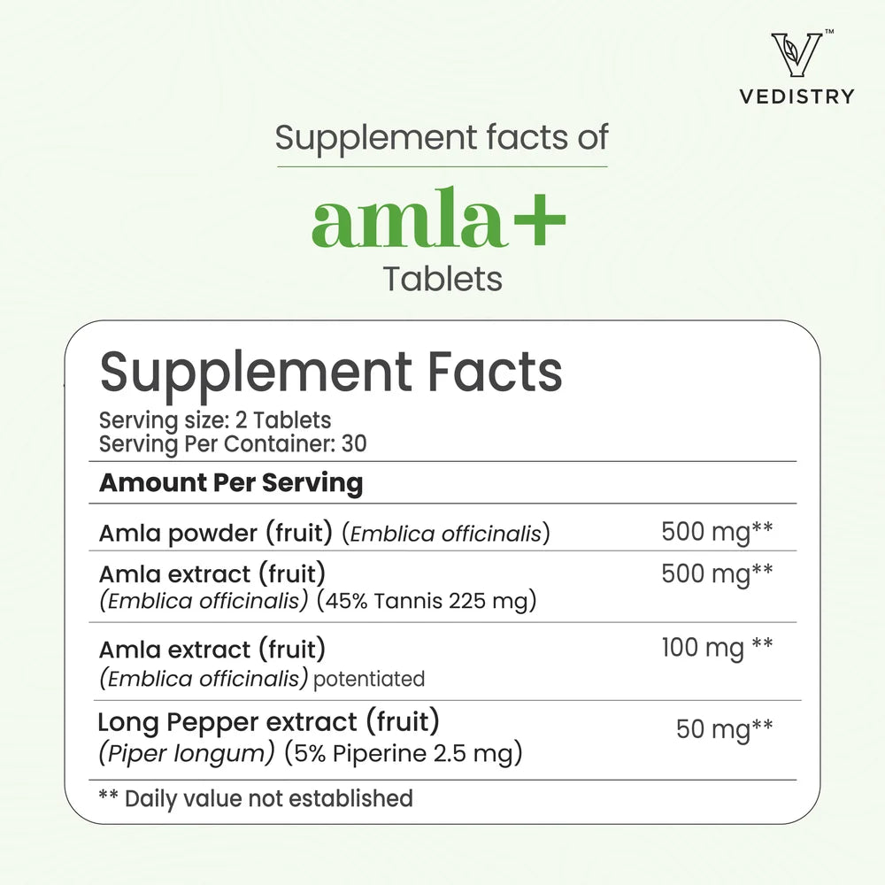 Vedistry Amla+ Tablets