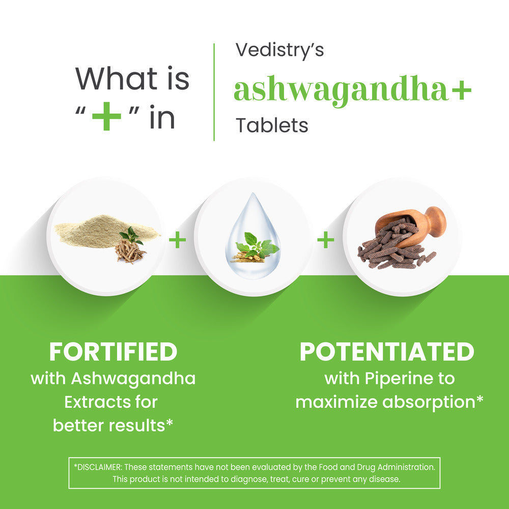 Vedistry Ashwangandha+ Tablets