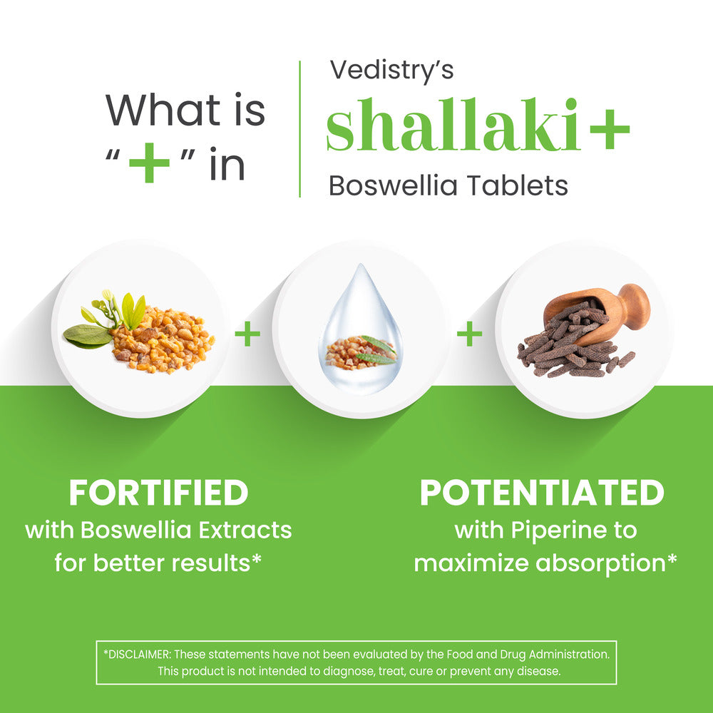 Vedistry Shallaki+ Boswellia Tablets